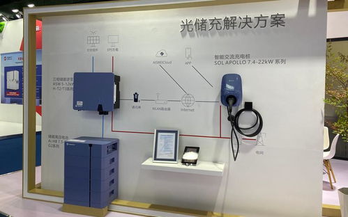 人工智能成国际储能展热门议题 储能技术为新能源车注入动力下的家庭储能革新